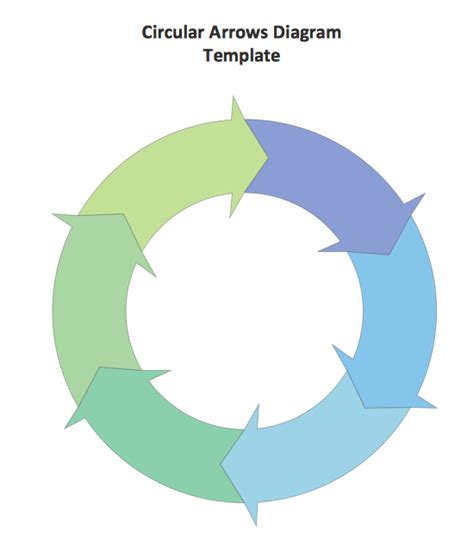 Marketing Circular Arrows Diagram Template Diagram Chart Business
