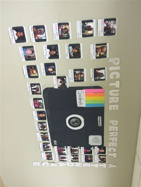 Classroomscreen is simple, but life changing for a teacher! Polaroid bulletin board! | Teacher bulletin boards ...