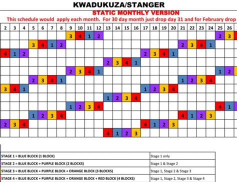 Is There Load Shedding Today - Stage 2 Loadshedding ...