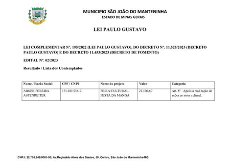 Notícias Prefeitura Municipal De São João Do Manteninha