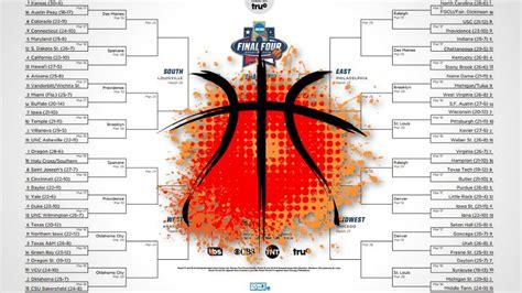 Build The Perfect March Madness Bracket With The Power Of Math March