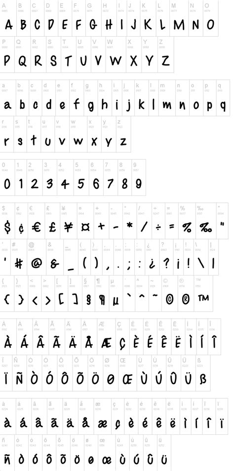 Best Font Evar