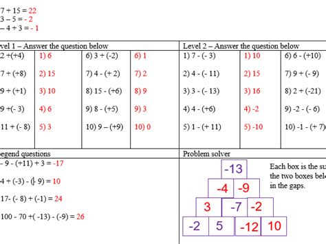 Adding And Subtracting Negative Numbers Worksheet Teaching Resources