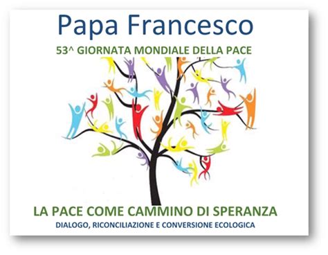 1 Gennaio 2020 53°giornata Della Pace Messaggio Di Papa Francesco