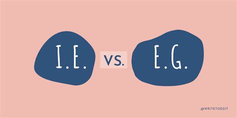 The Difference Between I E And E G By Amelia Zimmerman Write To Edit Medium