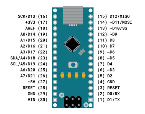 Arduino Nano Pinout Icsp