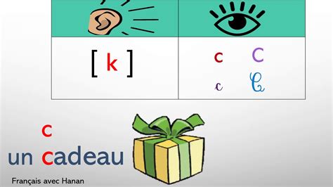 Apprendre à Bien Lire La Lettre C Le Son K Unité 5 Coquelicot Cp