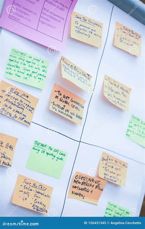White Flip Chart Board With Coloured Post It Notes Stock Image Image