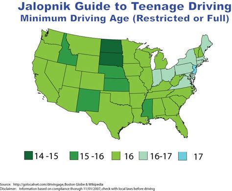 Rules Of The Road Jalopniks Guide To Teenage Driving Rules