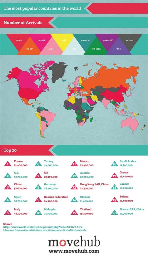 Map Of The Most Popular Countries In The World Movehub