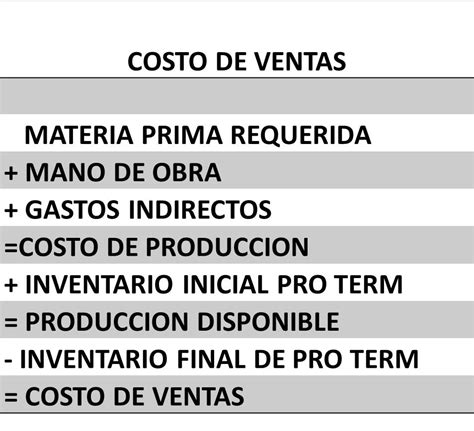 Lista 90 Foto Como Calcular El Coste De Oportunidad En La Fpp Alta