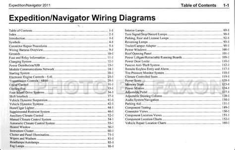 DIAGRAM Expedition Navigator Wiring Diagram Original MYDIAGRAM ONLINE