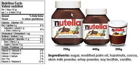 The label displays a simple chocolate hazelnut spread, but the ingredients list reveals a different story: conversion - How much does a cup of Nutella weigh ...