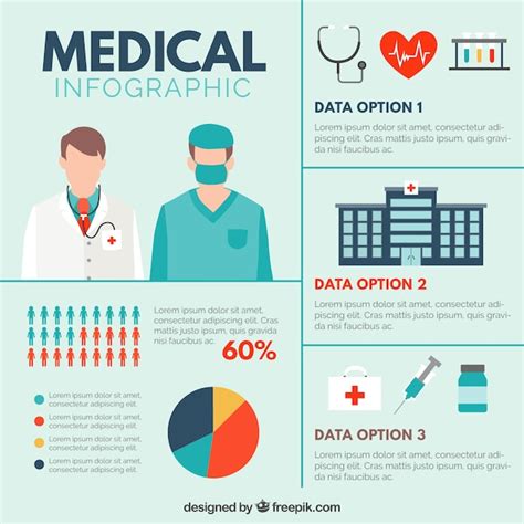 Free Vector Medical Infographic With Doctor And Surgeon