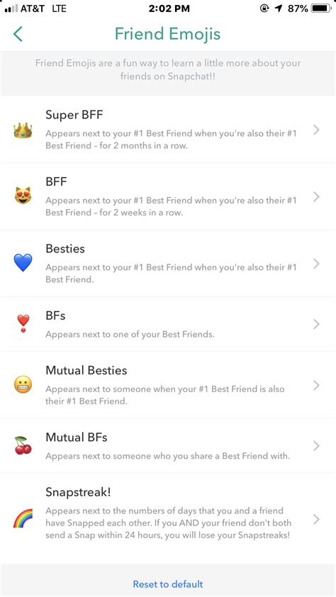 Pin by Brenna Higgins on phone tings | Snapchat friend emojis, Snap emojis, Snapchat emojis