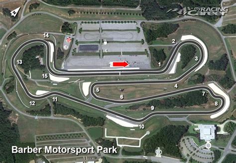 Barber Motorsports Park Track Map