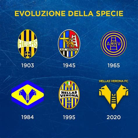 Here, the word hellas and the flag of verona appeared over yellow and blue stripes. L'Hellas Verona ha un nuovo logo, cambiato dopo 25 anni ...