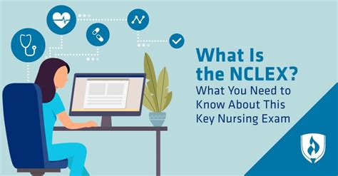 What Is The Nclex What You Need To Know About This Key Nursing Exam