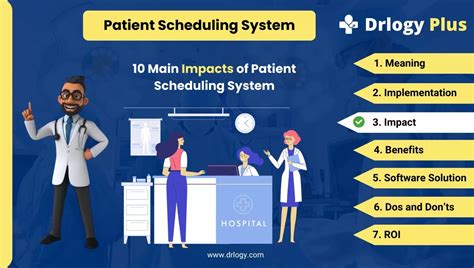 10 Main Impacts Of Patient Scheduling System You Should Know Drlogy