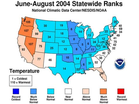 Does Cool Summer For Midwest And Northeast Means Cold Winter Abc News