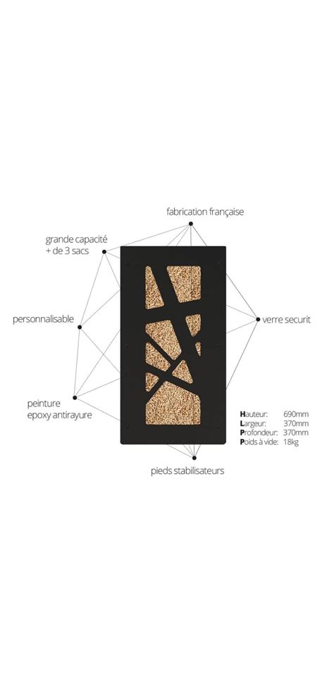 Les poêles à granules de style ancien font un véritable carton sur le marché des systèmes de chauffage. Meuble à granulés de bois Archi caractéristiques. www ...