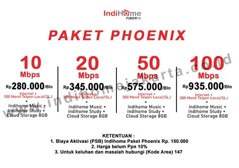 Yang ditunggu tiba, silakan yang mau daftar pasang wifi indihome dari telkom bisa merapat. | promo indihome