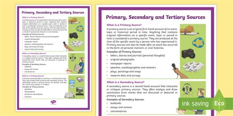Primary Secondary And Tertiary Sources A4 Display Poster