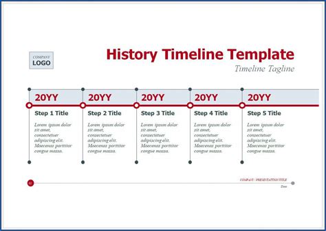 Timeline Template Word Free Download Addictionary