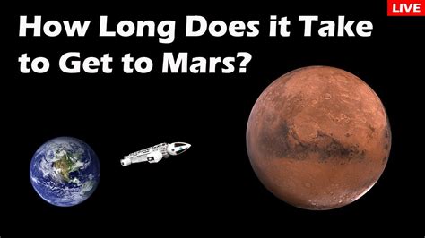 While we can't tell you exactly how long it'll take you to learn coding, we can tell you one thing for sure: How Long Does it Take to Get to Mars? - LIVE - YouTube