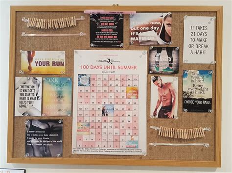 Create A Weight Loss Motivation Board In 7 Easy Steps
