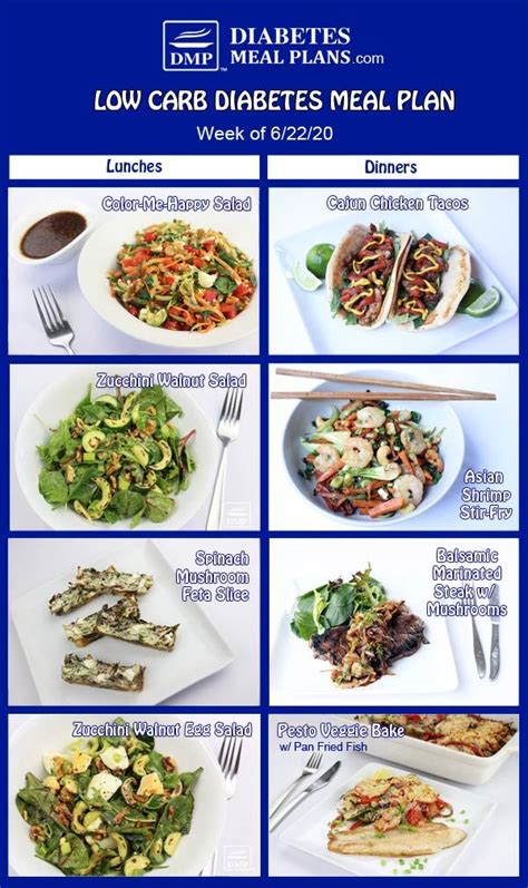 Diabetes Meal Plan Menu Week Of 52220 In 2020 Baked Veggies