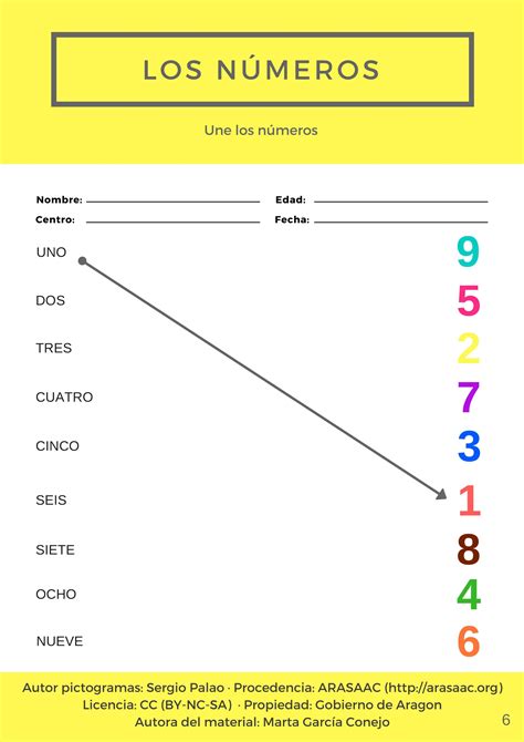 Aprendolosnumerosarasaac3 Matematicas Matematicas Infantil Autor