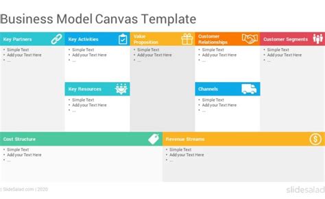 Business Model Canvas Powerpoint Template Slidesalad Otosection