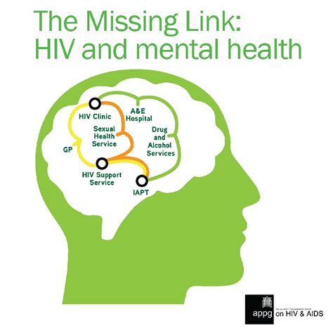 The Missing Link Hiv And Mental Health Men R Us