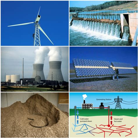 They are part of the planet's physical structure other practical applications for this type of renewable energy include large fuel cells providing emergency electricity for buildings and remote. Renewable Energy Resources