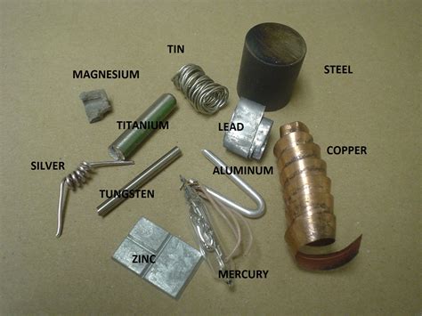 • examples of some metals are: Metal - ManufacturingET.org