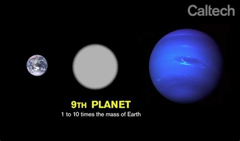 What Is Planet X Earth Blog