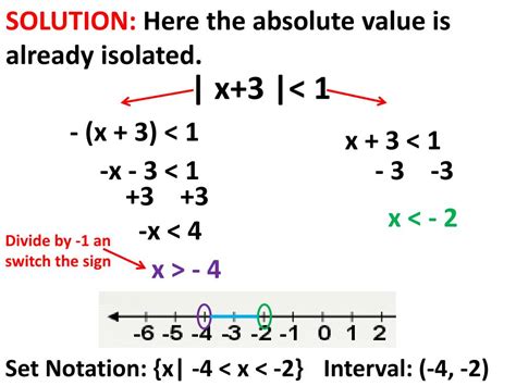 Ppt 37 Absolute Value Inequalities Powerpoint Presentation Free