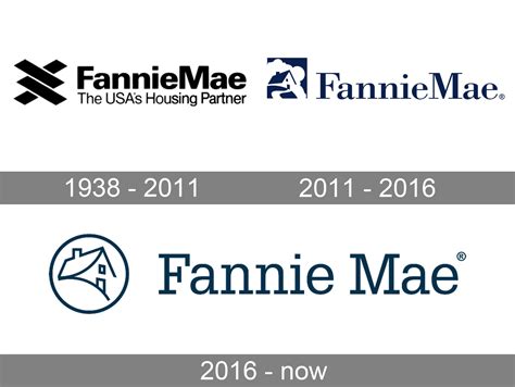 Fannie Mae Logo History The Golden Newsletter Vietnam