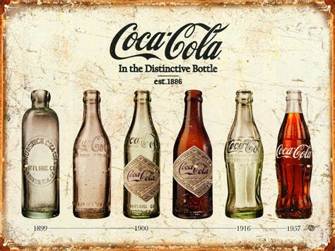 Coca Cola Bottle Evolution Vintage Sign Collages By Tony Rubino
