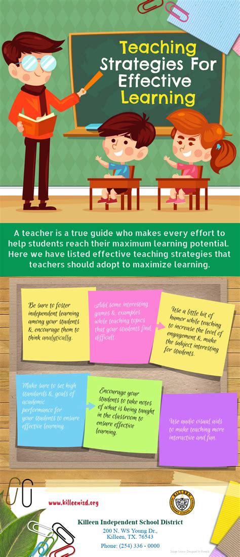 Teaching Strategies For Effective Learning Effective Learning