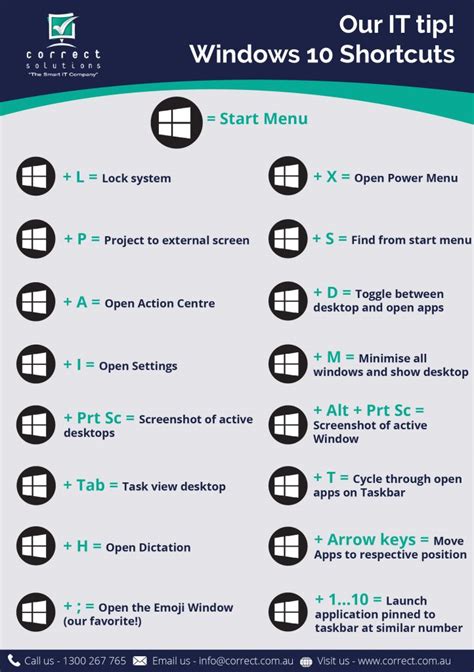 Correct Solutions IT Tip Windows Shortcuts Correct Solutions