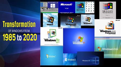 👉history Of Microsoft Windows 10 10 1985 To 2021👈 Youtube