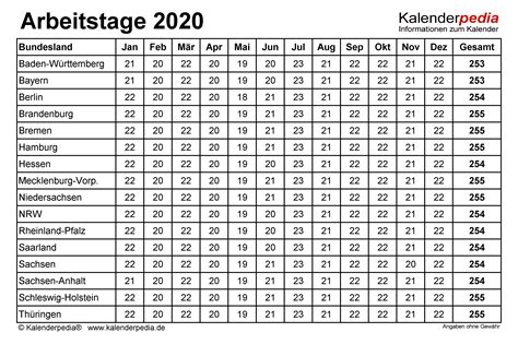 Hier finden sie alle gesetzlichen feiertage, brückentage und lange wochenenden. Arbeitstage juni 2020 bw | Baden