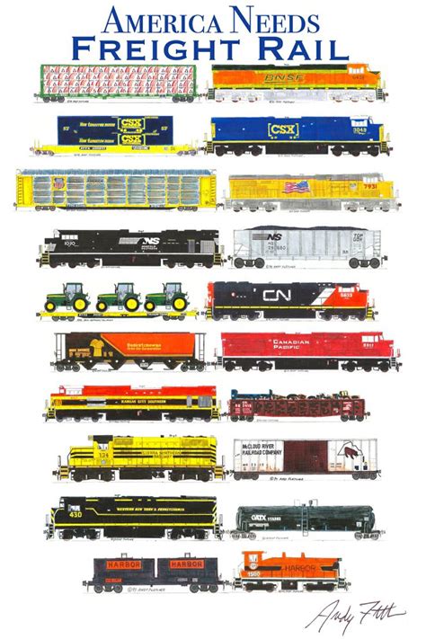 Different Types Of Rail Cars Images And Photos Finder