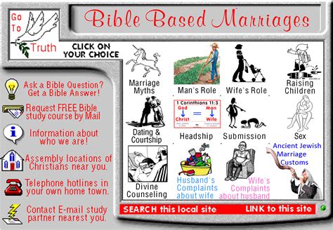 Bible Encyclopedia Of Marriage Facts And Myths