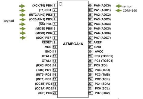 Shows The Minimum System Design Of The Atmega16 Microcontroller And Its