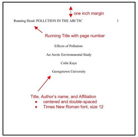 Apa style requires 2 elements: APA Style Paper Title Page | Apa format title page, Apa writing format