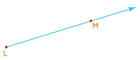 Line Segment Definition Formula Examples