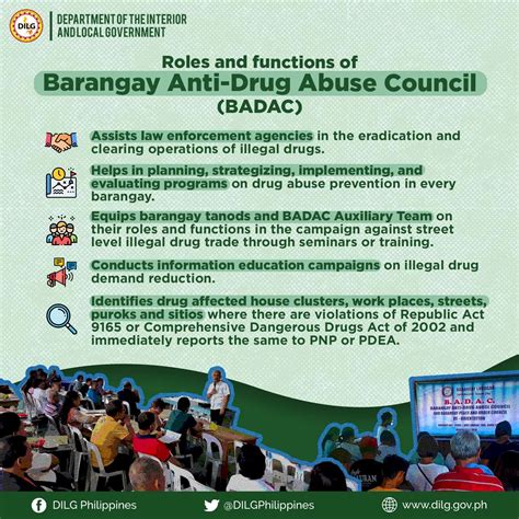 Roles And Functions Of Barangay Anti Drug Abuse Council Badac